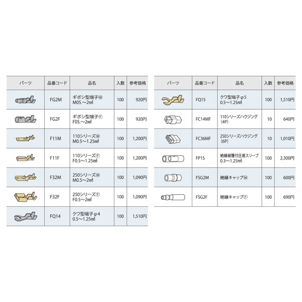 ロブテックス 電装タ－ミナル 110シリーズF 0.5～1.25mm(の２乗) 100個入 F11F エビ LOBSTER ロブスター エビ印工具 LOBTEX
