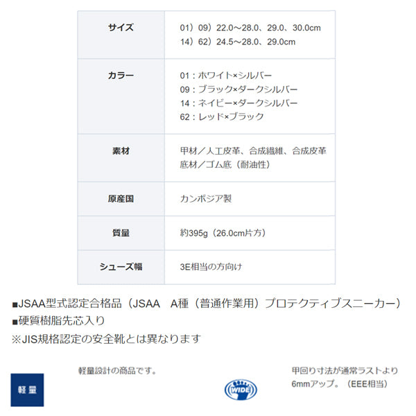 ミズノ 安全靴 F1GA220001 24.0cm ホワイト×シルバー オールマイティLS  21M MIZUNO おしゃれ かっこいい 作業靴 スニーカー