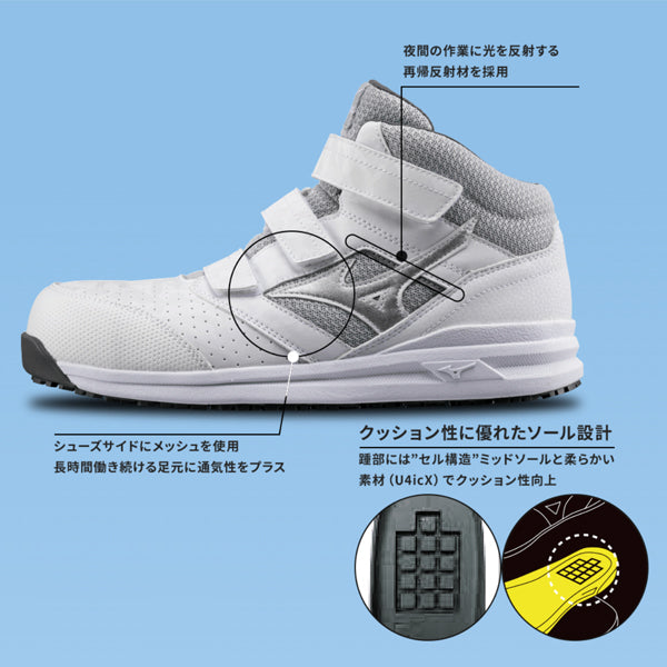 ミズノ 安全靴 F1GA220014 28.0cm ネイビー×ダークシルバー オール