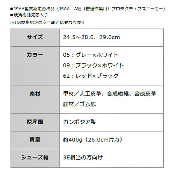 ミズノ 安全靴 F1GA220362 25.0cm レッド×ブラック オールマイティLS 2 73M BOA MIZUNO おしゃれ かっこいい 作業靴 スニーカー