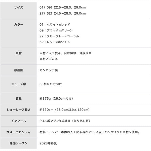 【PBドライバー 特典付き】ミズノ 安全靴 オールマイティ TDII11L F1GA230001 ホワイト×レッド ワーキングシューズ MIZUNO  おしゃれ かっこいい 作業靴 紐タイプ JSAA A種 プロスニーカー プロアクティブスニーカー