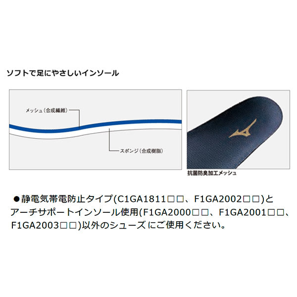 ミズノ ワークインソール F1GU220014 抗菌防臭加工 MIZUNO 中敷き ネイビー 紺 安全靴