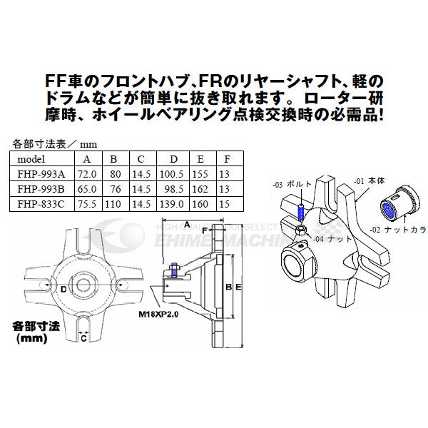 ハスコーのフロントホイールハブプーラの画像3