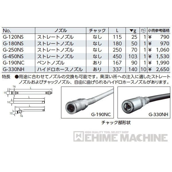 京都機械工具のグリースガン用ノズルの画像5