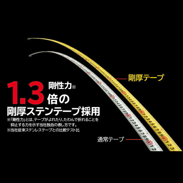 タジマ 剛厚Gステンロック25 5.0m メートル目盛 GAGSL2550