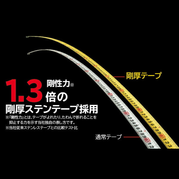 タジマ 剛厚セフステンロックマグ25 5.0m メートル目盛 GASFSLM2550