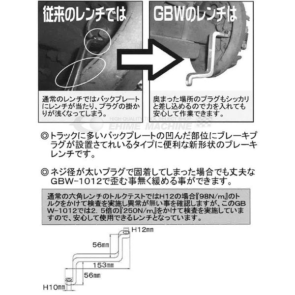 KOTO 江東産業 トラック用ブレーキレンチ GBW-1012