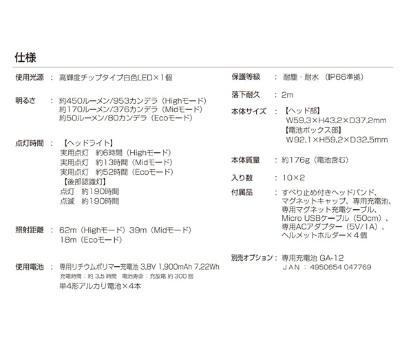 GENTOS GH-109RG 450ルーメン 自動調光モード搭載 充電式 LEDライト