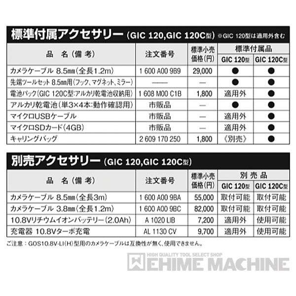 BOSCH ボッシュ コードレススコープ （10.8Vバッテリー対応） GIC 120C