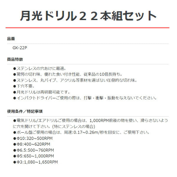 BIC TOOL 月光ドリル 22本組セット 工具 穴あけ