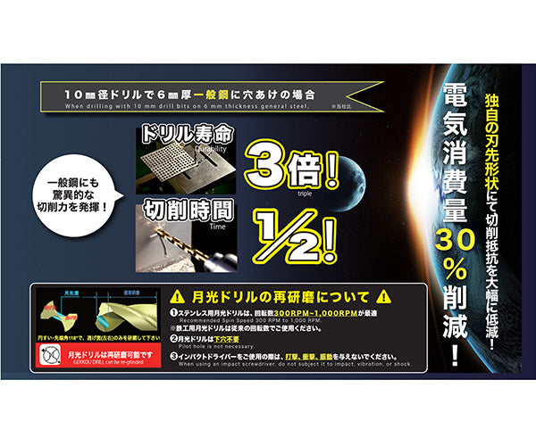 11月の特価品】BIC TOOL 月光ドリル15本組セット GK3-10 ステンレス