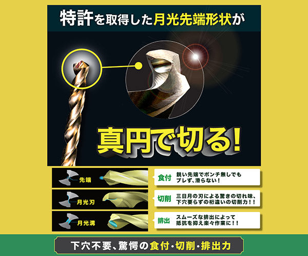 BIC TOOL 月光ドリル15本組セット GK3-10 ステンレス・アクリル板等素材を選ばない驚愕の切れ味 ビックツール GEKKOU