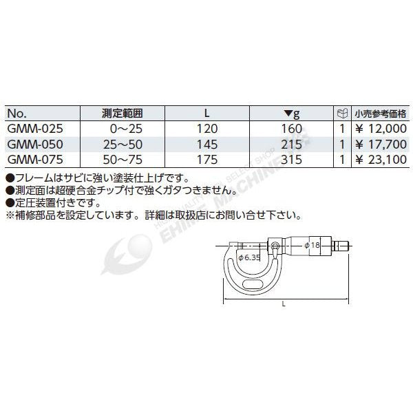 KTC 外側マイクロメーター gmm-025【エヒメマシン】