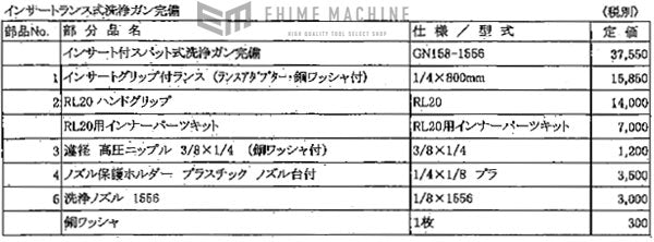 部品・代引き不可] SEEDNEW S-MV-820高圧温水洗車機用パーツ【洗浄ガン