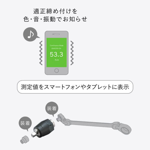 KTC [新商品] GNA200-04 TORQULE トルクル 200N・m トルク測定範囲 40