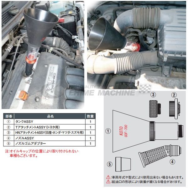 KOTO 江東産業 エンジンオイルロート GOF-700