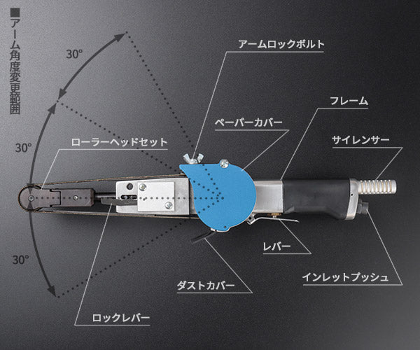 ベッセル VESSEL エアーベルトサンダー GT-BS30W