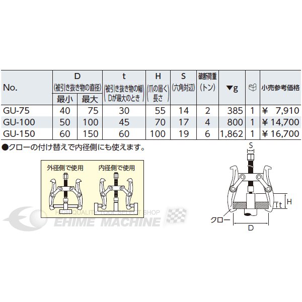 京都機械工具のプラーの画像3