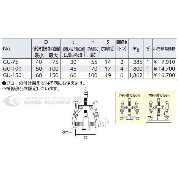 プーラ 工具 ギアプラー (強力型) 京都機械工具(KTC) GU-100 - 道具、工具