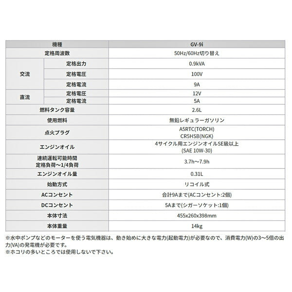 [メーカー直送品] KOSHIN インバーター発電機 0.9kVA GV-9I タンク2.6L 工進 インバータ 電源 家庭用 小型 静音