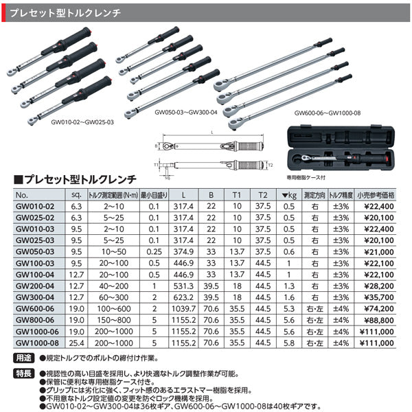 KTC 19.0sq.プレセット型トルクレンチ GW800-06 KTC 19.0sq.プレセット型トルクレンチ GW800-06