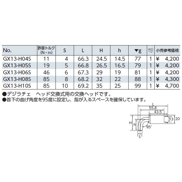 京都機械工具の六角棒ヘッドの画像2