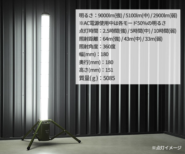 ジェントス ガンツ エリアライト投光器803 (GZA-803)(4950654048643) GENTOS