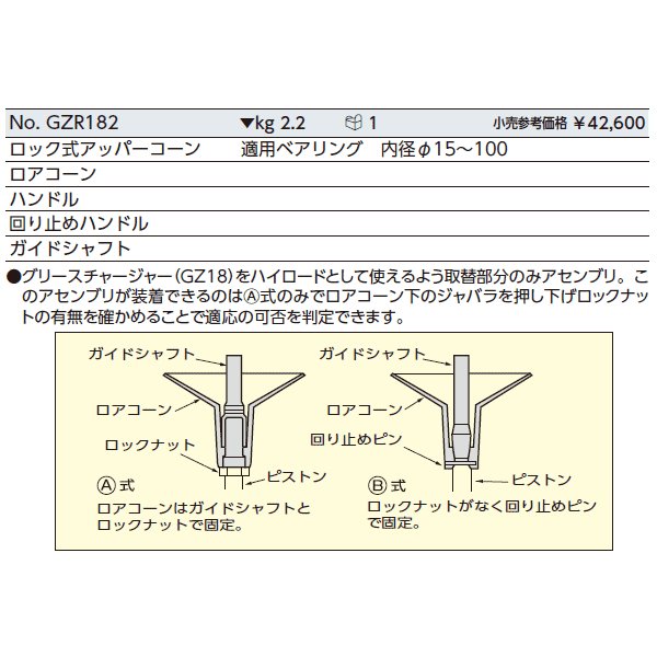 京都機械工具のグリースチャージャーの画像2