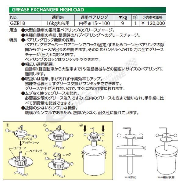 KTC グリースチャージャーハイロード gzr18【エヒメマシン】