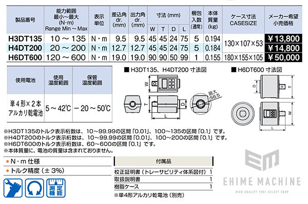 TONE 12.7sq. ハンディデジトルク H4DT200 デジタルトルクアダプター