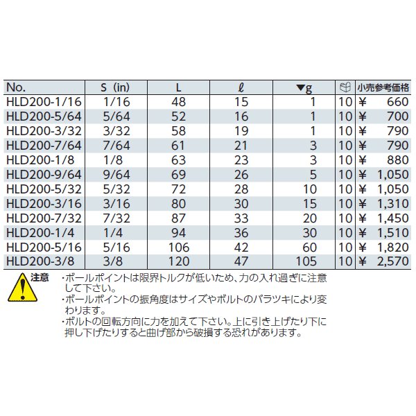京都機械工具のソケットの画像3