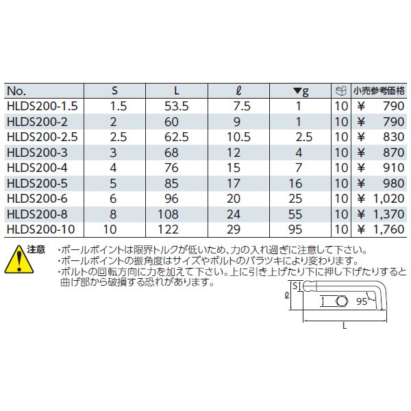 京都機械工具のソケットの画像3