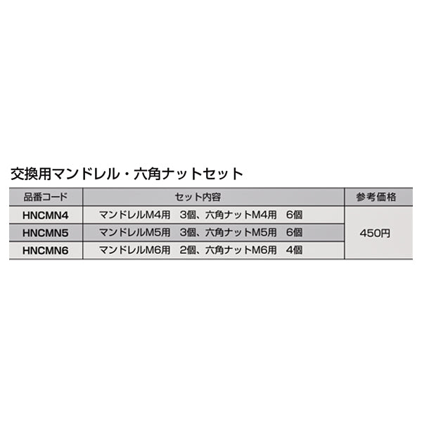 ロブテックス HNCMN4 マンドレル・六角ナット M4用セット（ちょっとナッター、ちょっとナッター2専用）HNCMN4 LOBSTER ロブスター エビ印工具 LOBTEX