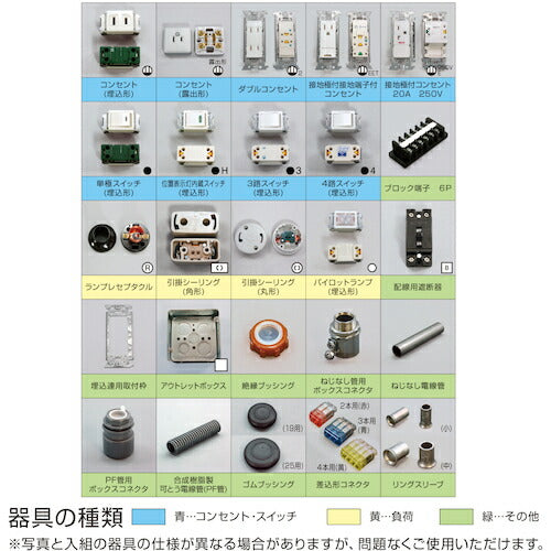 HOZAN 第二種電工試験 練習用セット 1回分 DK-51 ホーザン