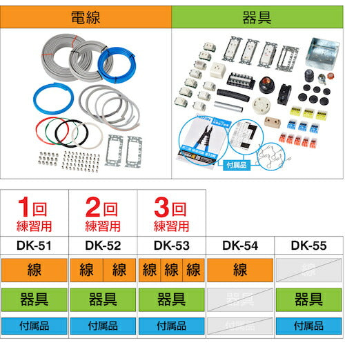 HOZAN 第二種電工試験 練習用セット 1回分 DK-51 ホーザン