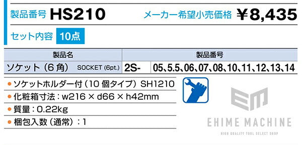 トネのソケットセットの画像8