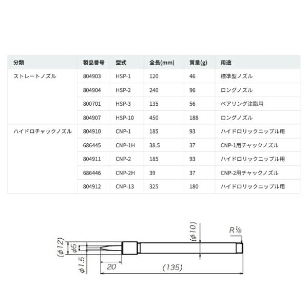 YAMADA ヤマダ ストレートノズル 800701 HSP-3