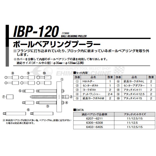 KOTO 江東産業 ボールベアリングプーラー IBP