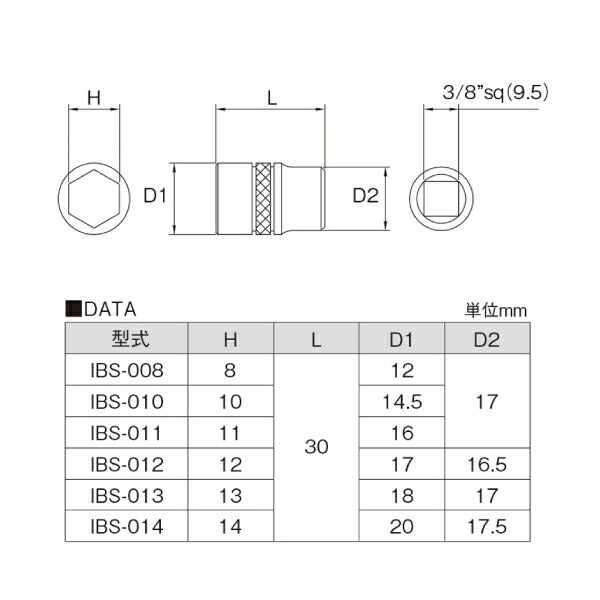 KOTO IBS-600 バイトソケットセット 江東産業 工具