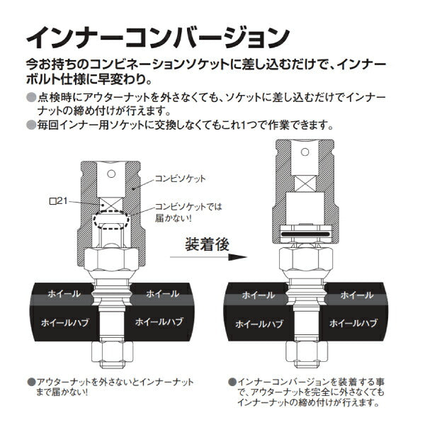 KOTO IC-19 インナーコンバージョン 19mm 江東産業 工具