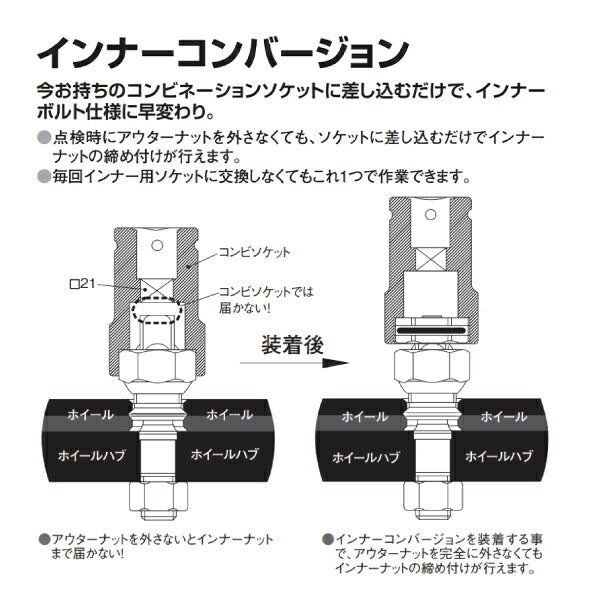 KOTO IC-3820 インナーコンバージョン3820 江東産業 工具