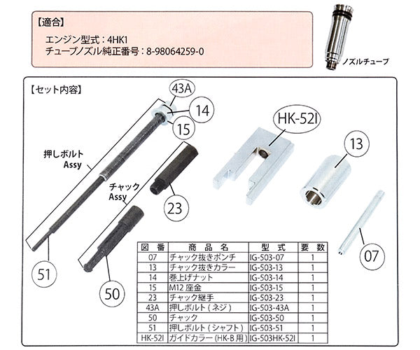 HASCO チューブノズルツール いすゞ用 IG-503HK-B ハスコー