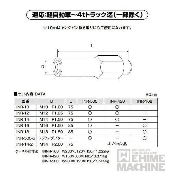 KOTO 江東産業 ボールジョイントノックリムーバー INR-168