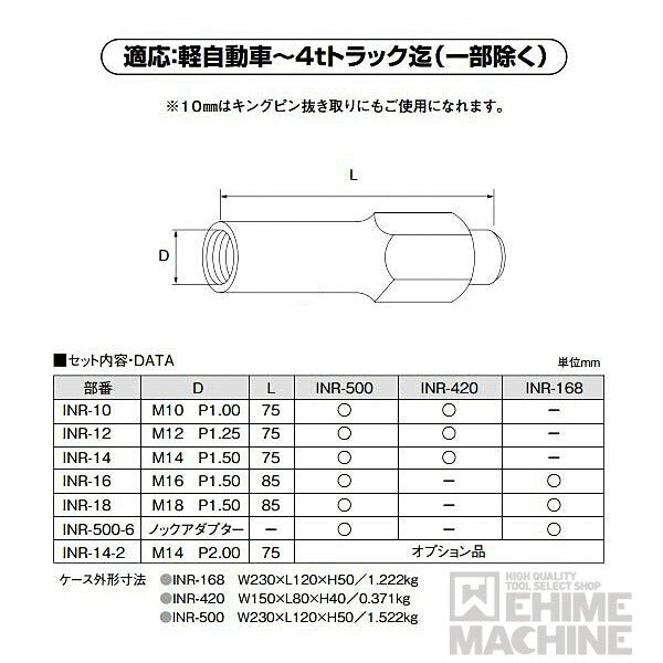 KOTO 江東産業 ボールジョイントノックリムーバー INR-500 通販
