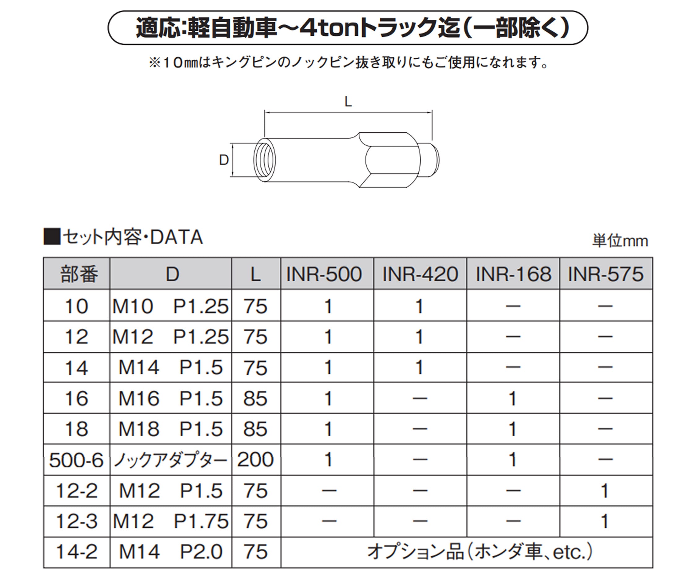 1月の特価品】KOTO 江東産業 ボールジョイントノックリムーバー INR-420