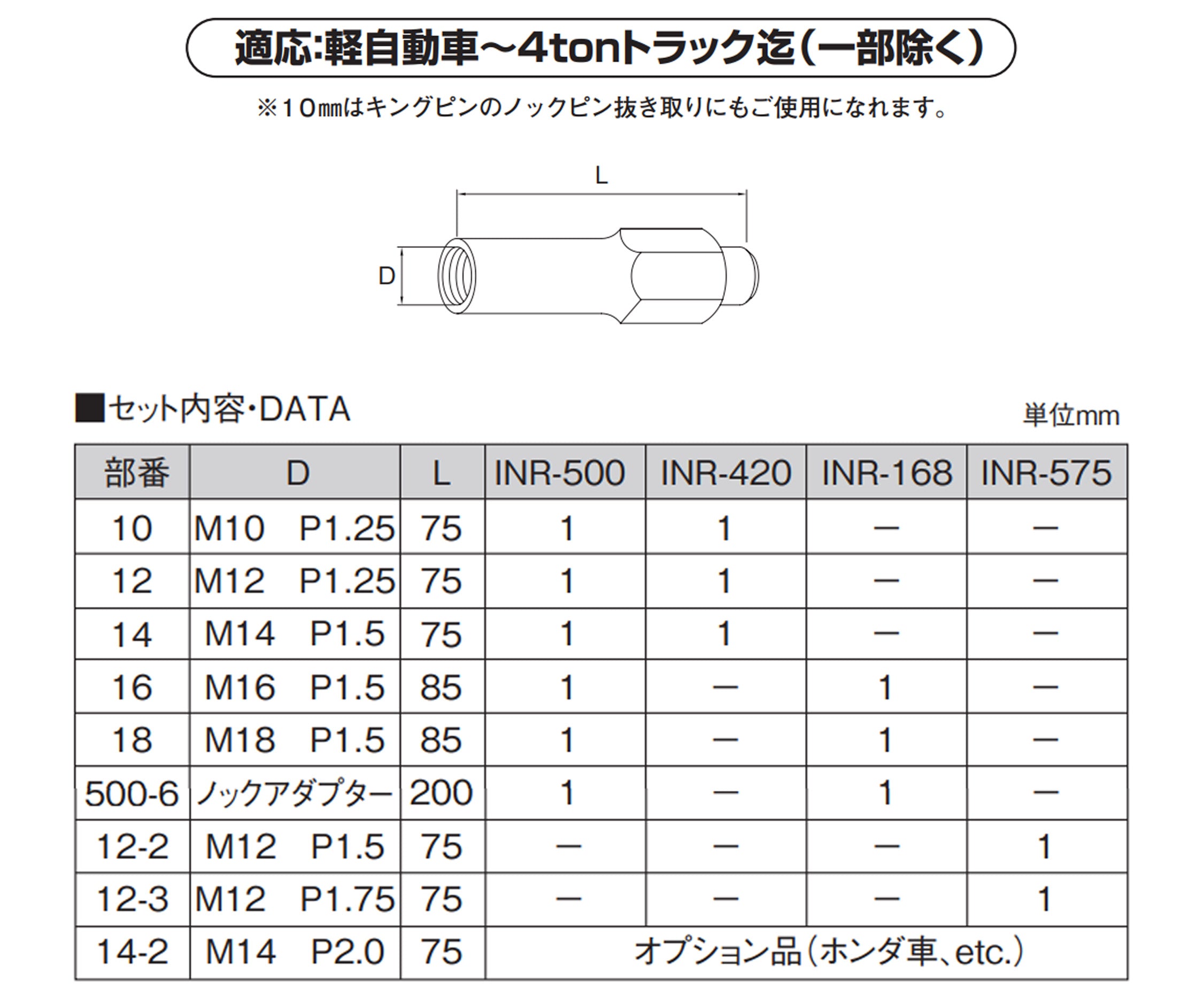 KOTO 江東産業 ボールジョイントノックリムーバー INR-420