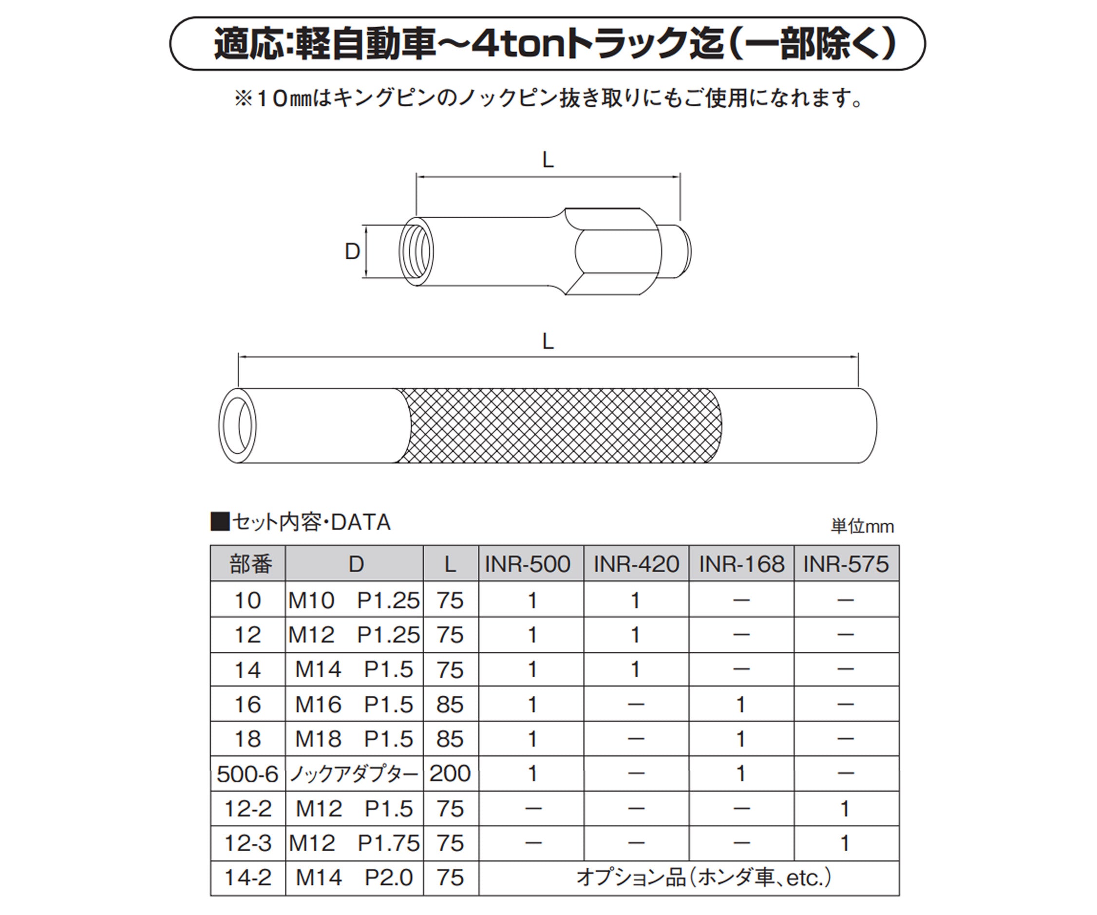 KOTO 江東産業 ボールジョイントノックリムーバー INR-500 通販