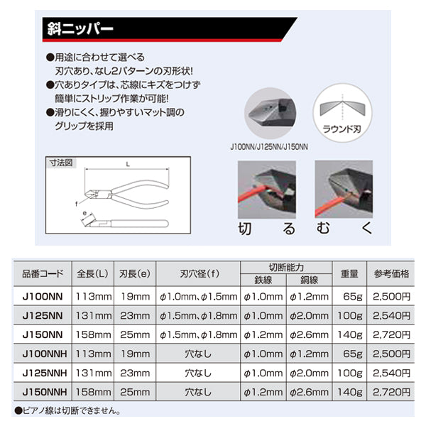 ロブテックス J125NNH 斜ニッパー (J-CRAFTシリーズ) エビ LOBSTER ロブスター エビ印工具 LOBTEX