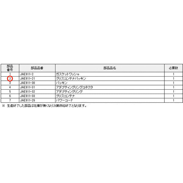 [部品・代引き不可] KTC JAE911用パーツ 【 グリスコンテナパッキン 】  JAE911-21