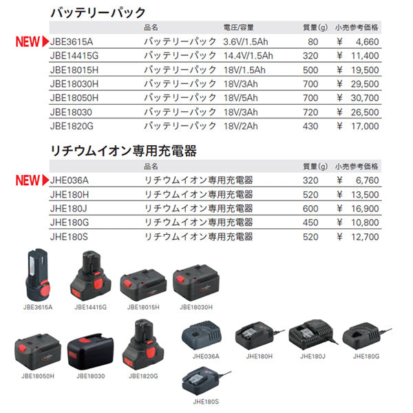 KTC JBE14415G用 リチウムイオン専用充電器 JHE180G